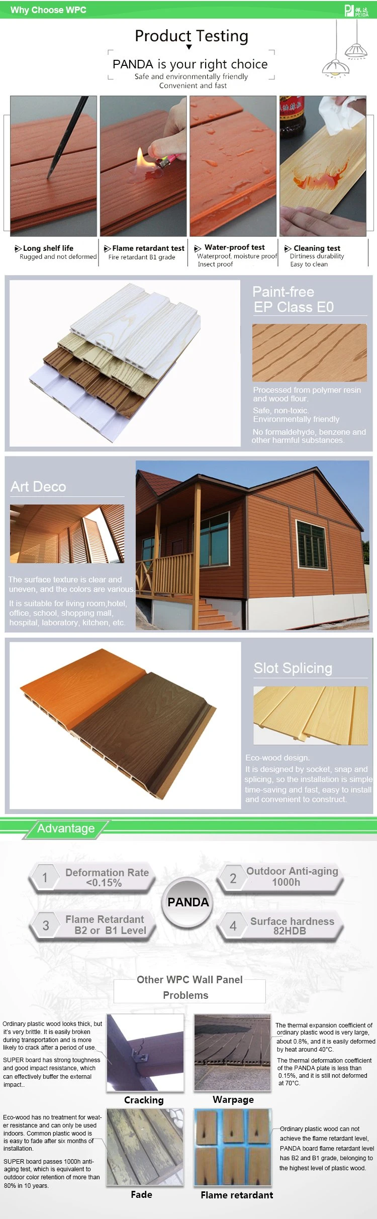 Fireproof Laminated WPC Wall Panels Solid